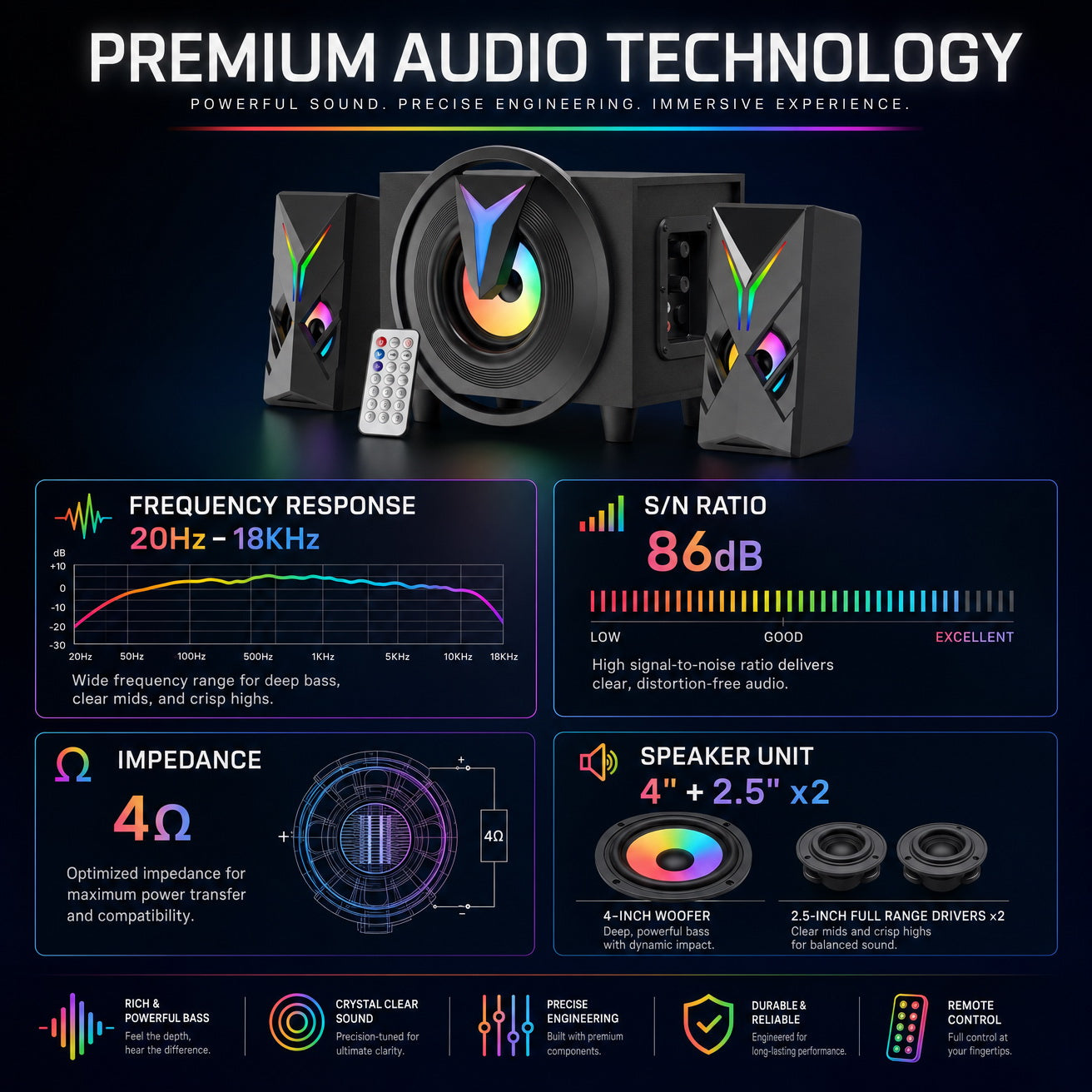 K10-9005ACBT 2.1 Channel Multimedia Bluetooth Speaker 10W+5Wx2 USB Powered RGB Light