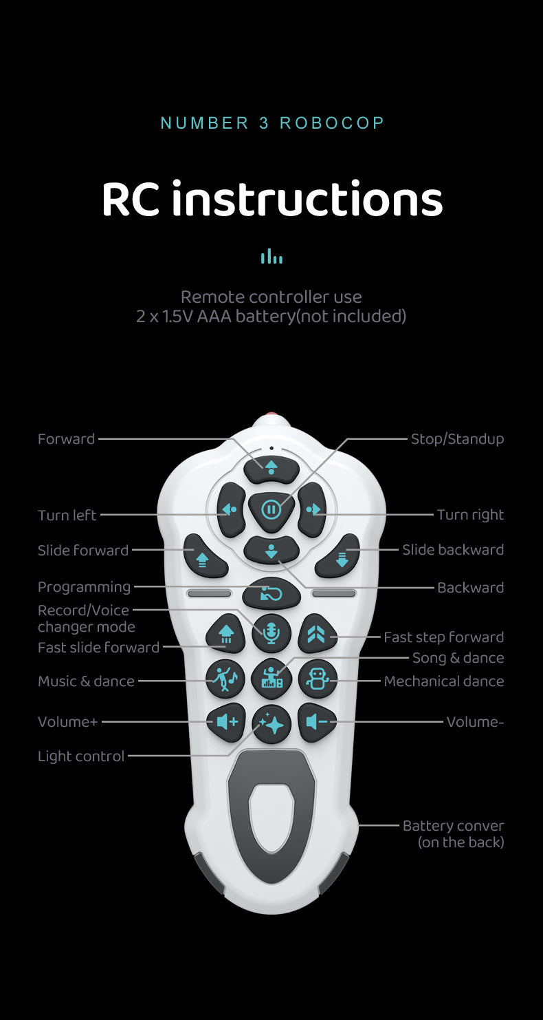 BG1538 Smart Voice Robot Recording Playback Voice Changing Gesture Sensing 2.4G Remote Age 3+