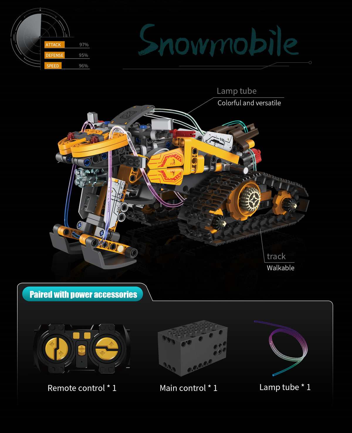 96175 5IN1 Robot Programming Building Blocks STEAM Education Five Model Change 2.4G APP Remote Gyroscope Path Mode Kids Interactive Learning Toy