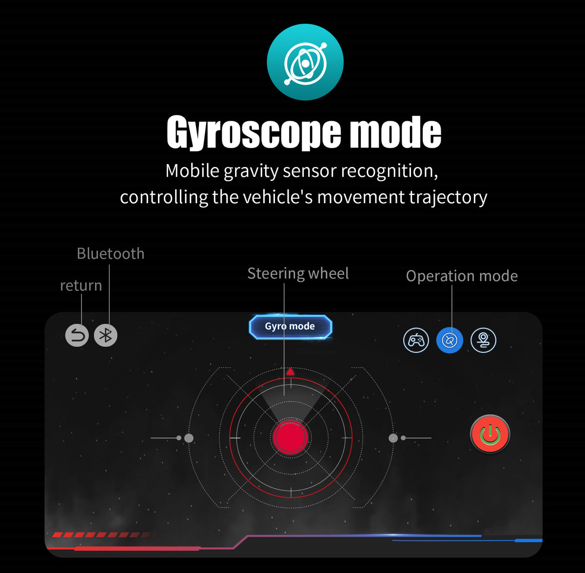 96175 5IN1 Robot Programming Building Blocks STEAM Education Five Model Change 2.4G APP Remote Gyroscope Path Mode Kids Interactive Learning Toy