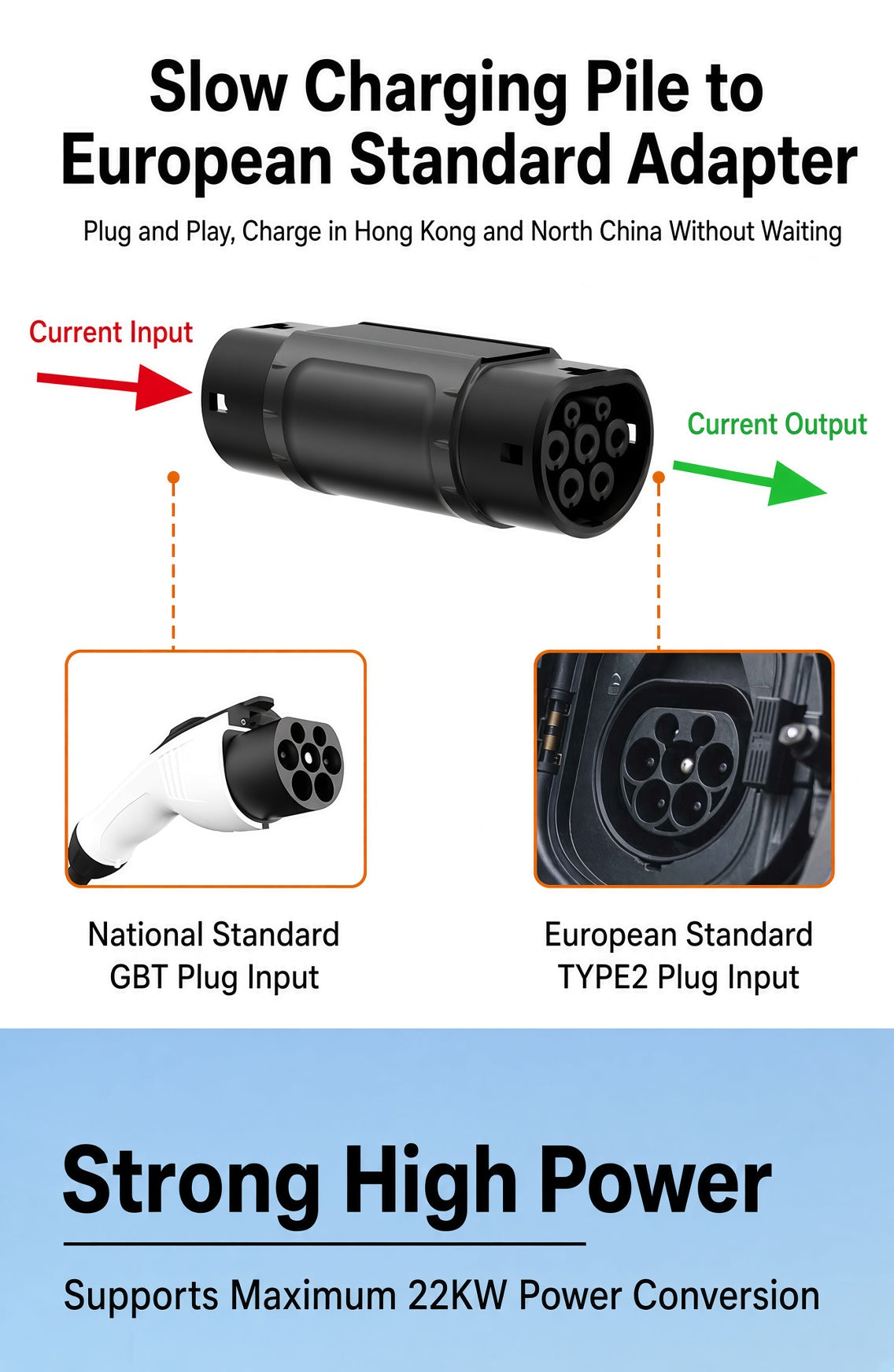 GB/T-T2 Portable Conversion Adapter for New Energy Vehicles AC380V Max 32A IP55 Plug and Play