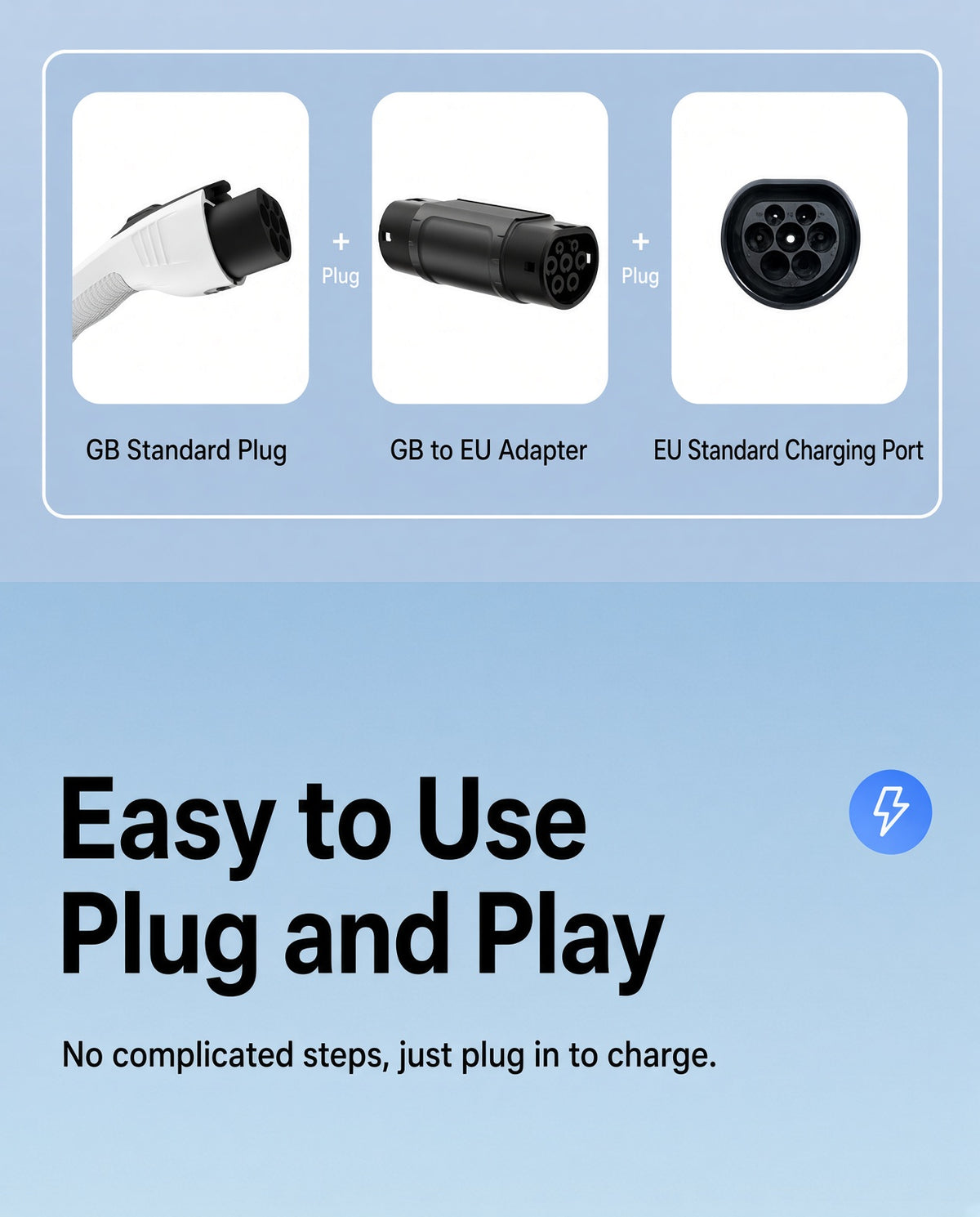 GB/T-T2 Portable Conversion Adapter for New Energy Vehicles AC380V Max 32A IP55 Plug and Play