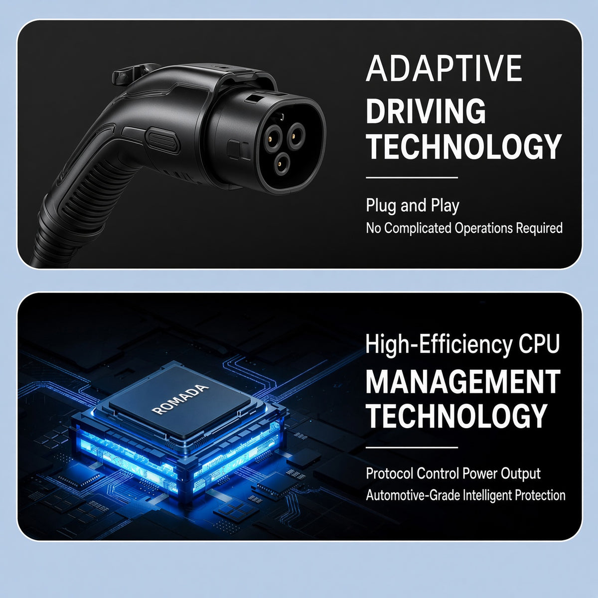 GB/T-T2 Portable Conversion Adapter for New Energy Vehicles AC380V Max 32A IP55 Plug and Play