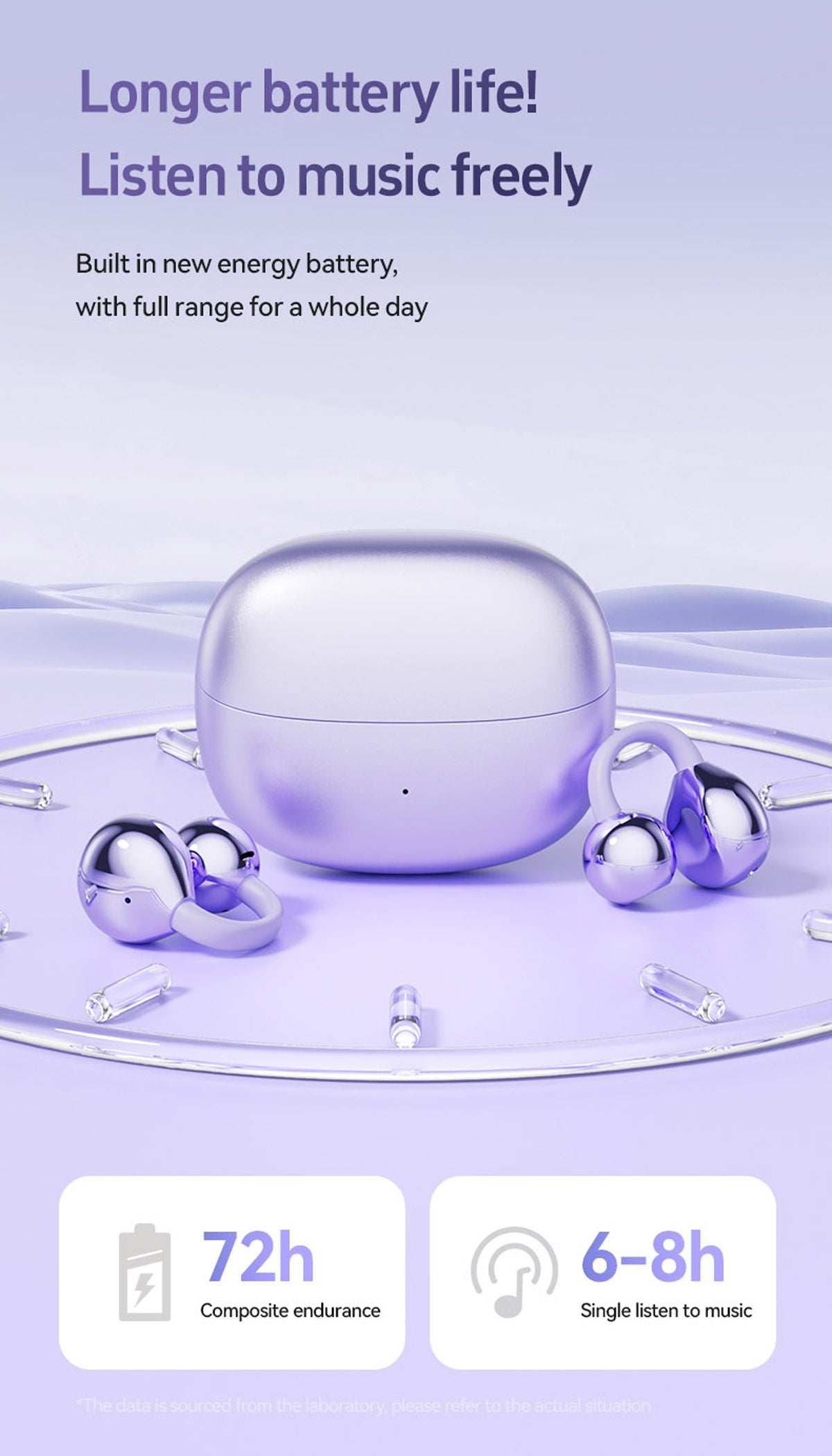 M108 Wireless Open End Earphones Bluetooth 5.4 Headphones Noise Cancelling Comfort Fit 72H Playtime Dolby Atmos Gaming