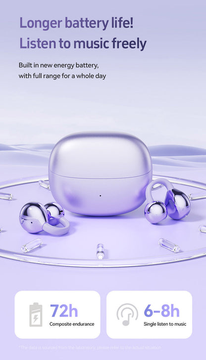 M108 Wireless Open End Earphones Bluetooth 5.4 Headphones Noise Cancelling Comfort Fit 72H Playtime Dolby Atmos Gaming