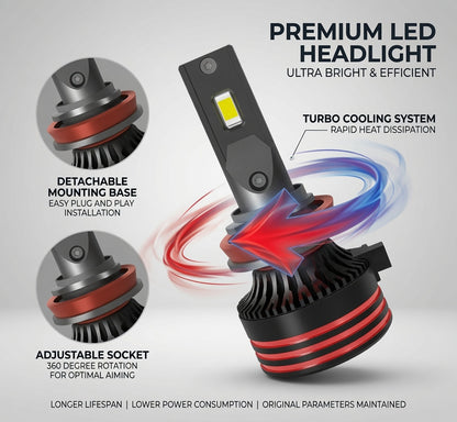 Y8 PRO-H1-6500K H1 H7 H11 LED Car Headlight Bulb 6500K White Light 50-65W High Brightness Aviation Aluminum Cooling Long Lifespan