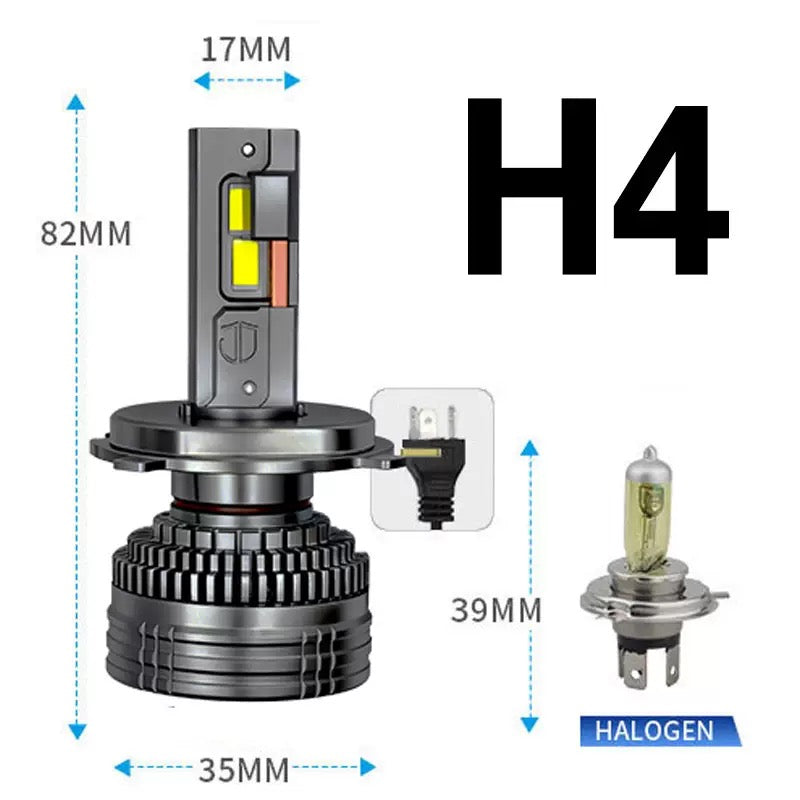 LED Car Bulb H1 H7 H11 9005 H4 6500K White Light Headlight Upgrade 80W to 130W Aviation Aluminum Cooling
