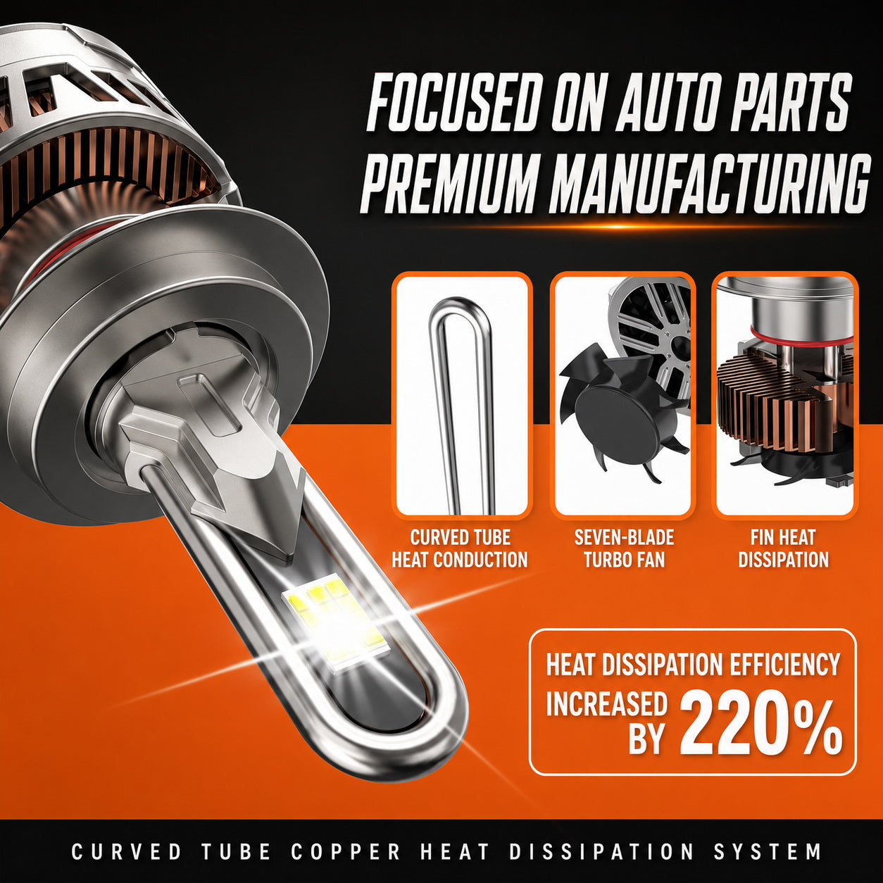 Y2-130W-H1-6500K LED Car Bulb 130W High Brightness Light 6500K White Beam IP68 Waterproof Automotive Headlight Upgrade