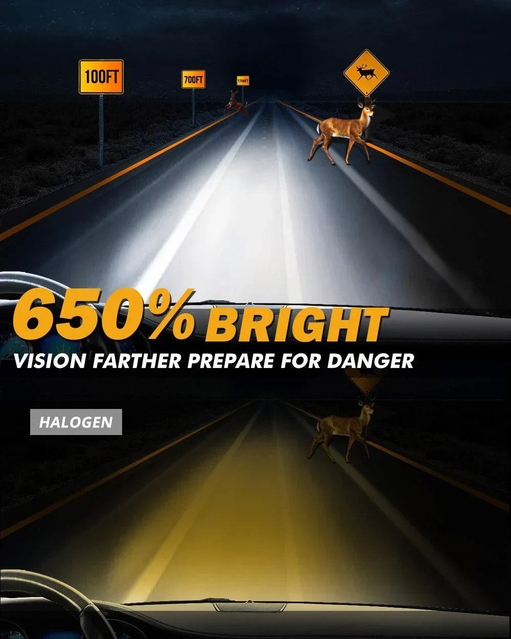 Y2-130W-H1-6500K LED Car Bulb 130W High Brightness Light 6500K White Beam IP68 Waterproof Automotive Headlight Upgrade
