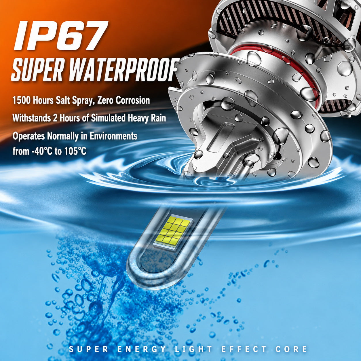 Y2-130W-H1-6500K LED Car Bulb 130W High Brightness Light 6500K White Beam IP68 Waterproof Automotive Headlight Upgrade