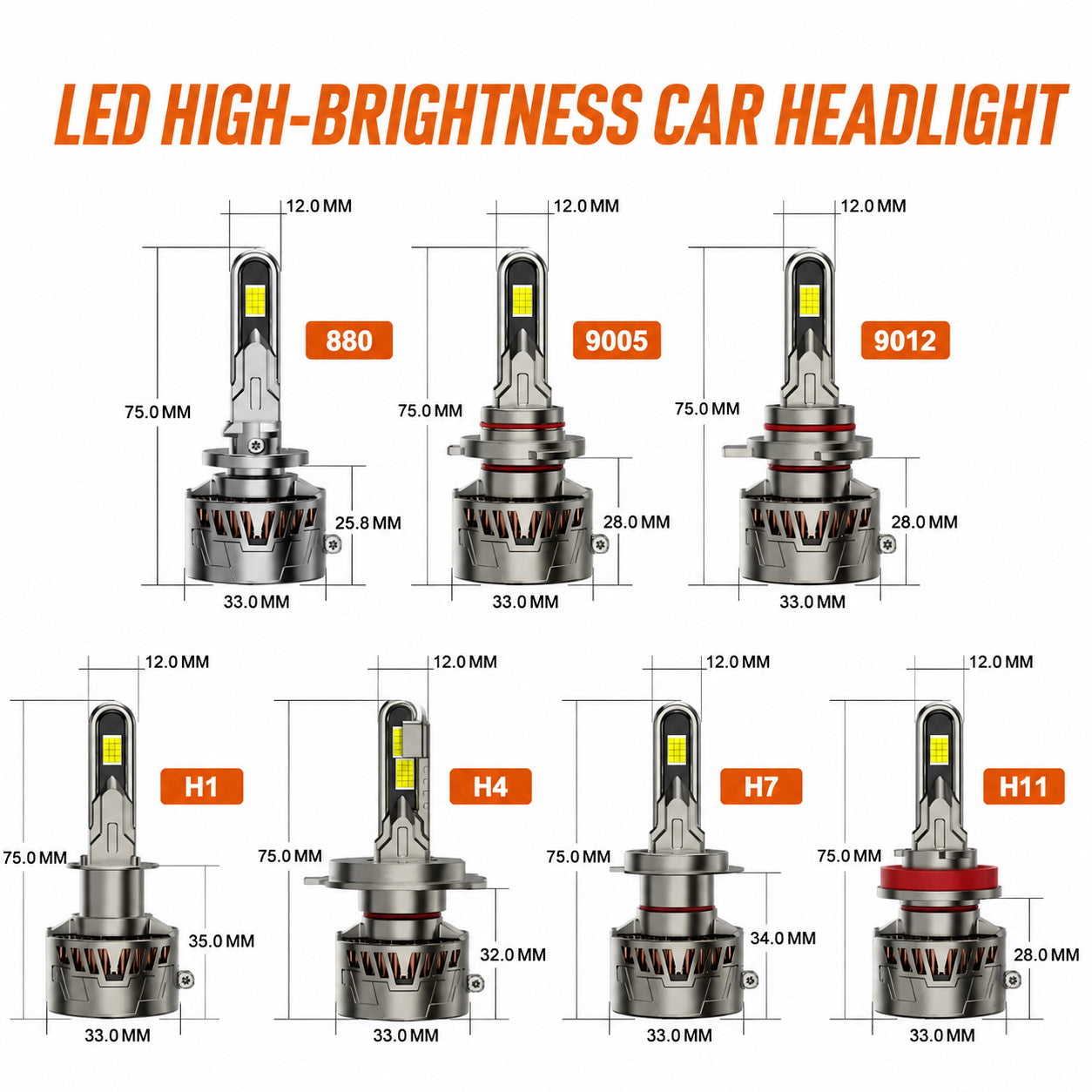 Y2-130W-H1-6500K LED Car Bulb 130W High Brightness Light 6500K White Beam IP68 Waterproof Automotive Headlight Upgrade