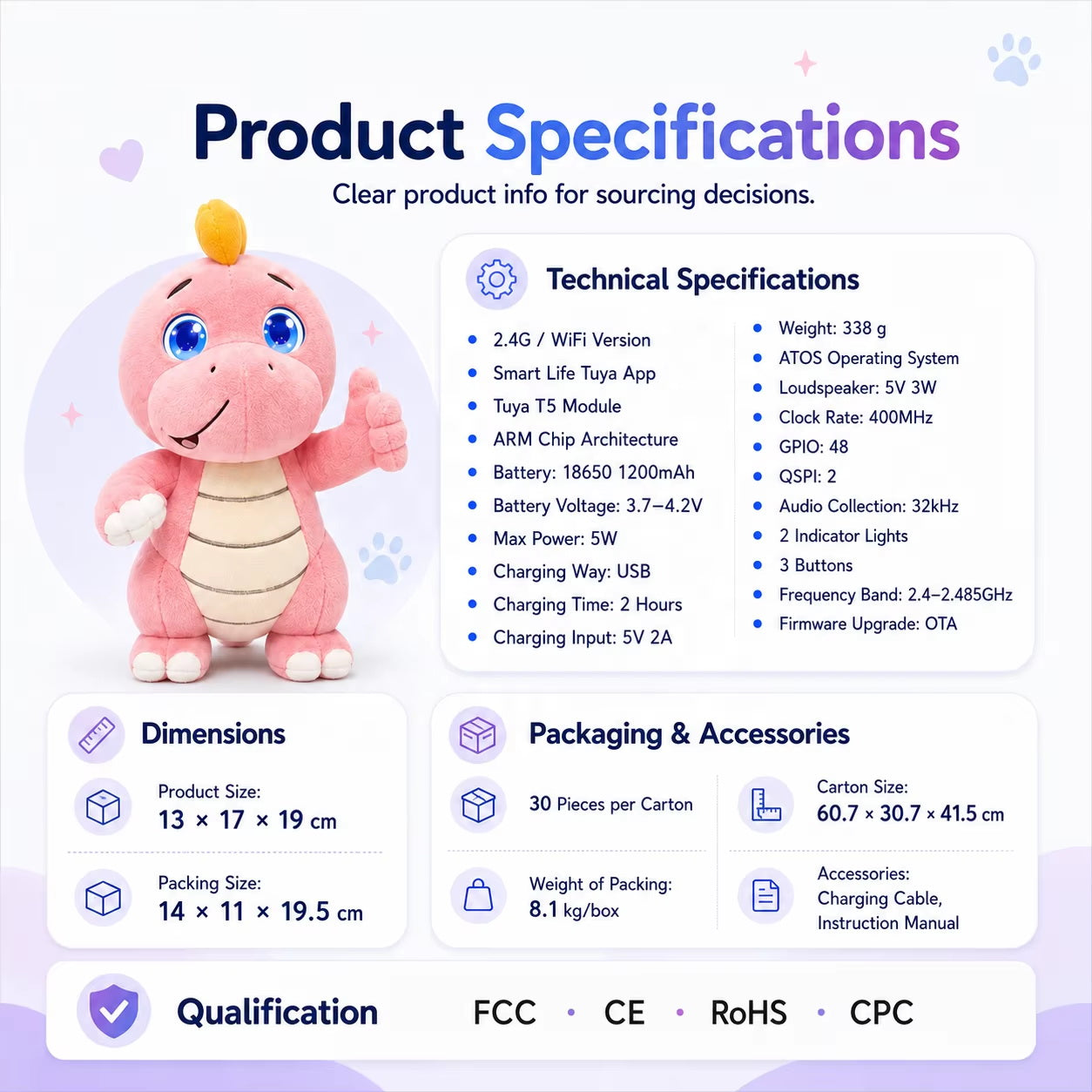 AI Plush Toy Vera Dinosaur AI Smart Plush Toy for Kids ChatGPT AI Companion Robot 69 Languages Voice Interaction Storytelling Learning Assistant Emotional Support Dinosaur Toy Birthday Gift