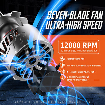 Y2-130W-H1-6500K LED Car Bulb 130W High Brightness Light 6500K White Beam IP68 Waterproof Automotive Headlight Upgrade