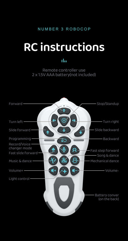 BG1538 Smart Voice Robot Recording Playback Voice Changing Gesture Sensing 2.4G Remote Age 3+