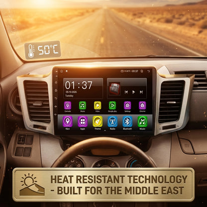 Android Car Navigation System for Toyota RAV4 2012-2018 with Touch Screen, GPS, Bluetooth, WiFi, Apple CarPlay, Android Auto, Rear Camera Support, Smart Multimedia Player