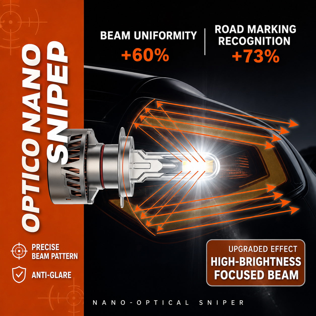Y2-130W-H1-6500K LED Car Bulb 130W High Brightness Light 6500K White Beam IP68 Waterproof Automotive Headlight Upgrade