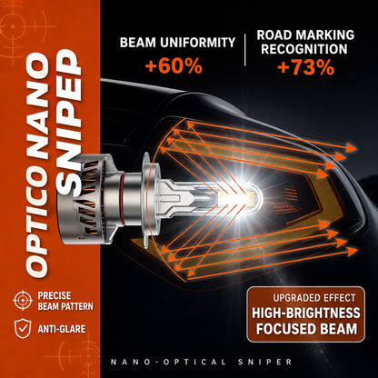 Y2-130W-H1-6500K LED Car Bulb 130W High Brightness Light 6500K White Beam IP68 Waterproof Automotive Headlight Upgrade