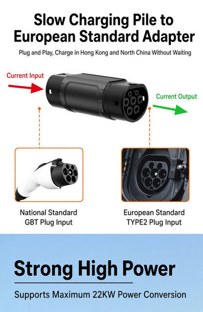 GB/T-T2 Portable Conversion Adapter for New Energy Vehicles AC380V Max 32A IP55 Plug and Play