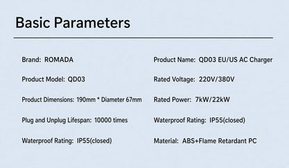 GB/T-T2 Portable Conversion Adapter for New Energy Vehicles AC380V Max 32A IP55 Plug and Play