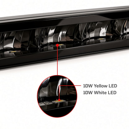 N1-160W-WY Off-Road LED Light Bar 31.5 Inch 160W 9-30V White Amber Dual Color Sanan 3570