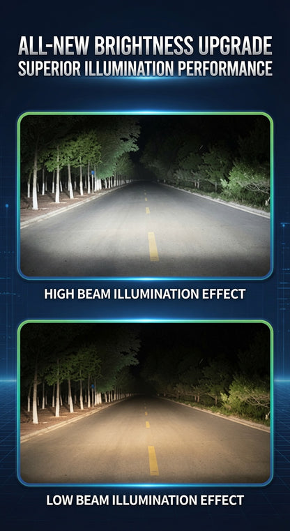 Y3 NEW Car LED Headlight Bulb 50-65W 9-32V 6500K Cool White H1/H7/H11/9005/H4