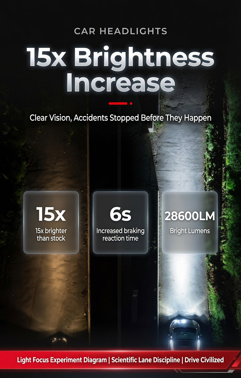 Y8 PRO-H1-6500K H1 H7 H11 LED Car Headlight Bulb 6500K White Light 50-65W High Brightness Aviation Aluminum Cooling Long Lifespan