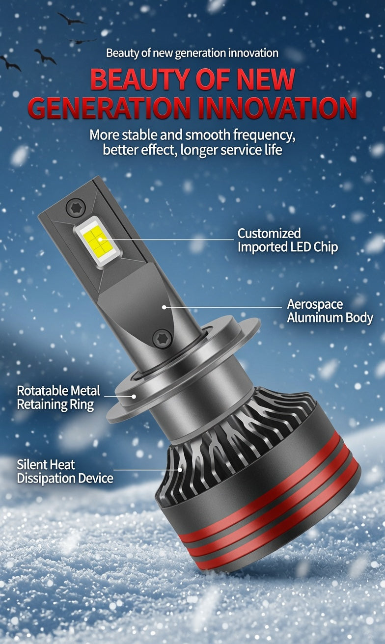 Y8 PRO-H1-6500K H1 H7 H11 LED Car Headlight Bulb 6500K White Light 50-65W High Brightness Aviation Aluminum Cooling Long Lifespan